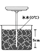 調理用温度計の調節は？